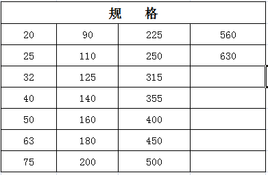 宏嶽PVC_U給水(shuǐ)管材管件（白色、灰色)__給水(shuǐ)管規格