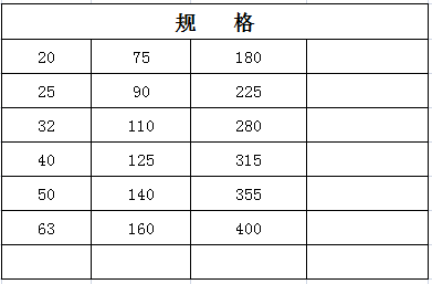 宏嶽PVC_U給水(shuǐ)管材管件（白色、灰色)__等徑三通(tōng)規格