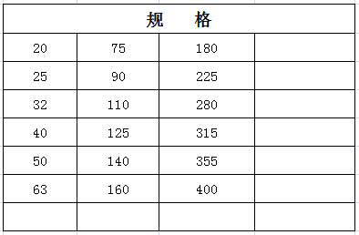 宏嶽PVC_U給水(shuǐ)管材管件__直通(tōng)規格