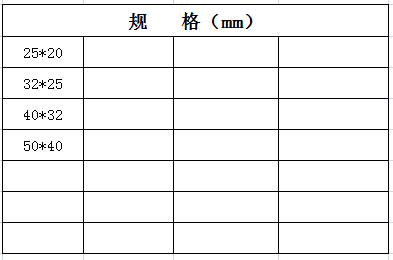 宏嶽PVC_U給水(shuǐ)管材管件__變徑圈 規格