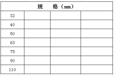 宏嶽PVC_U給水(shuǐ)管材管件__全塑内絲直接頭 規格