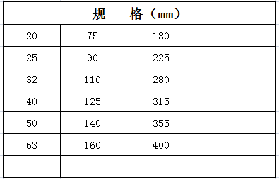 宏嶽PVC_U給水(shuǐ)管材管件__管帽 規格