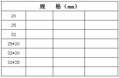 宏嶽PVC_U給水(shuǐ)管材管件__銅内螺紋接頭 規格