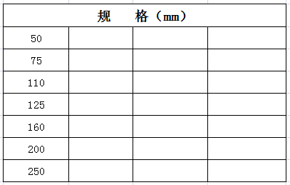 宏嶽PVC_U排水(shuǐ)管材管件__實壁、芯層發泡、雨(yǔ)水(shuǐ)管規格