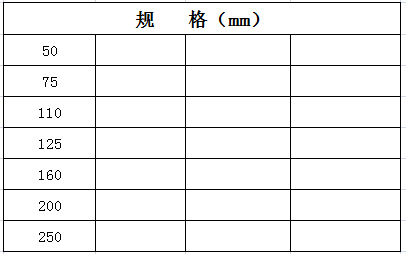 宏嶽PVC_U排水(shuǐ)管材管件__45°彎頭規格