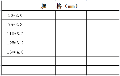 宏嶽PVC_U排水(shuǐ)管材管件__實壁螺旋管規格