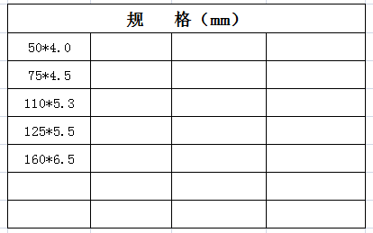 宏嶽PVC_U排水(shuǐ)管材管件__中空内螺旋管規格