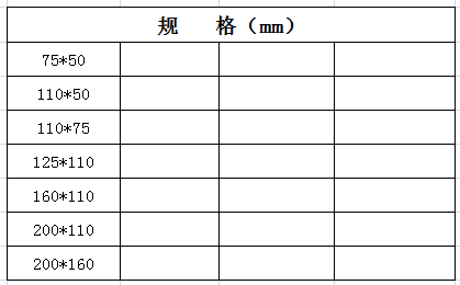 宏嶽PVC_U排水(shuǐ)管材管件__異徑三通(tōng)規格