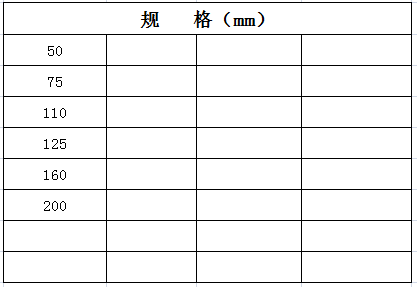 宏嶽PVC_U排水(shuǐ)管材管件__檢查口規格