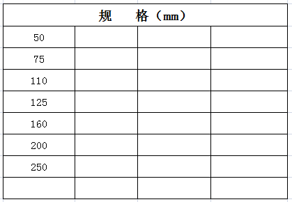 宏嶽PVC_U排水(shuǐ)管材管件__直通(tōng)規格