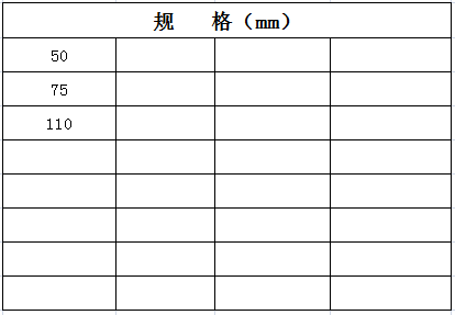 宏嶽PVC_U排水(shuǐ)管材管件__無口S彎規格