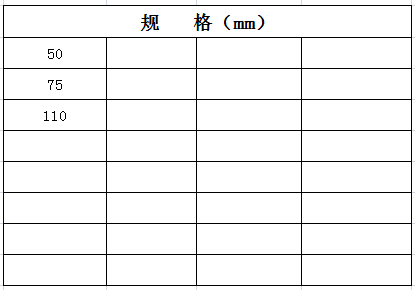 宏嶽PVC_U排水(shuǐ)管材管件__無口P彎規格