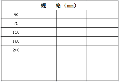 宏嶽PVC_U排水(shuǐ)管件__伸縮節規格