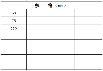 宏嶽PVC_U排水(shuǐ)管件__單承插存水(shuǐ)彎（帶檢查口）規格