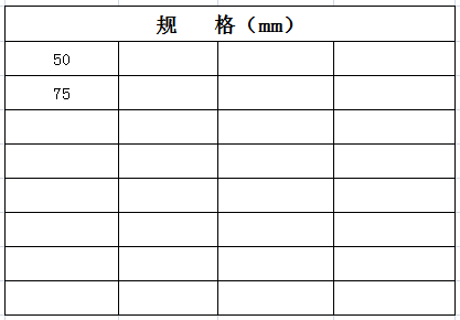 宏嶽PVC_U排水(shuǐ)管件__洗衣機地漏（三件套地漏）規格