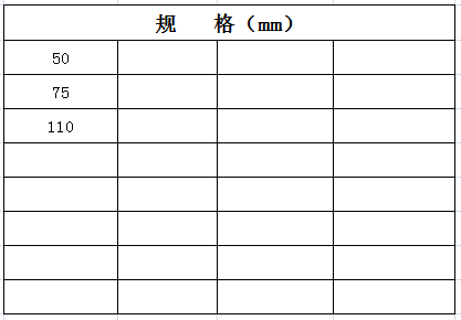 宏嶽PVC_U排水(shuǐ)管件__測流地漏規格