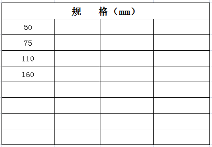 宏嶽PVC_U排水(shuǐ)管件__清潔口規格