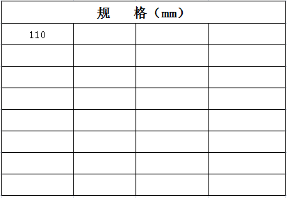 宏嶽PVC_U排水(shuǐ)管件__方管箍規格