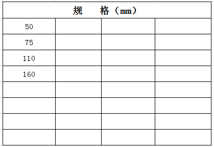 宏嶽PVC_U排水(shuǐ)管件__預埋套筒規格