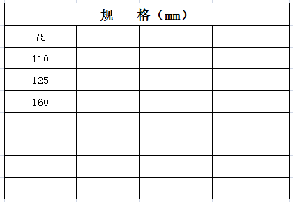 宏嶽PVC_U消音(yīn)管件__消音(yīn)立檢口規格