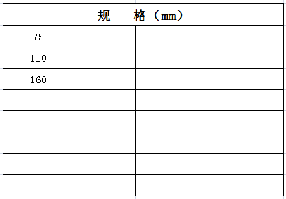 宏嶽PVC_U消音(yīn)管件__消音(yīn)三通(tōng)規格