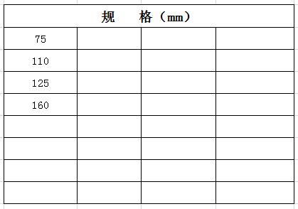 宏嶽PVC_U消音(yīn)管件__消音(yīn)接頭規格