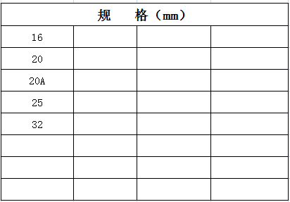 宏嶽PVC_U阻燃管材管件__鎖口（管接頭）規格
