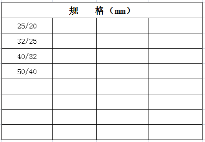 宏嶽PVC_U阻燃管材管件__變徑（管大(dà)小直通(tōng)）規格