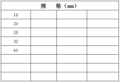 宏嶽PVC_U阻燃管材管件__管卡（管夾）規格