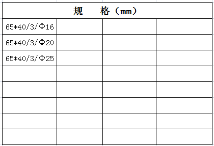 宏嶽PVC_U阻燃管材管件__圓接線盒（三通(tōng)）規格