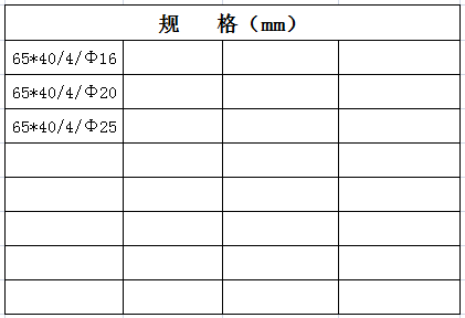 宏嶽PVC_U阻燃管材管件__圓接線盒（四通(tōng)）規格