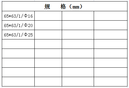 宏嶽PVC_U阻燃管材管件__暗裝燈頭深型圓接線盒（單通(tōng)）規格