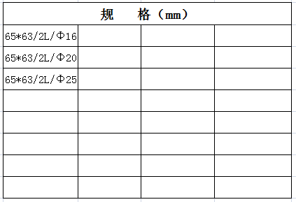 宏嶽PVC_U阻燃管材管件__暗裝燈頭深型圓接線盒（雙直通(tōng)）規格