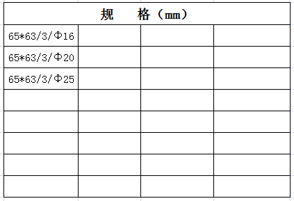 宏嶽PVC_U阻燃管材管件__暗裝燈頭深型圓接線盒（三通(tōng)）規格