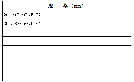  宏嶽PVC_U阻燃管材管件__明(míng)裝開關盒規格