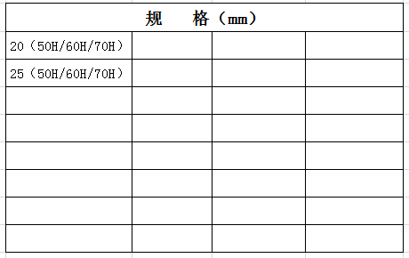 宏嶽PVC_U阻燃管材管件__明(míng)裝開光(guāng)方盒規格