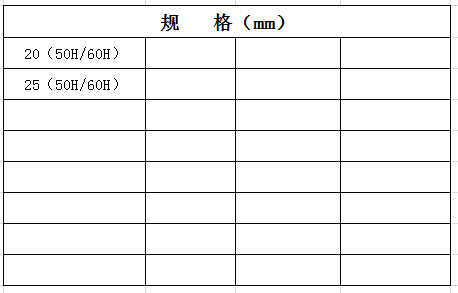 宏嶽PVC_U阻燃管材管件__活動版方盒規格