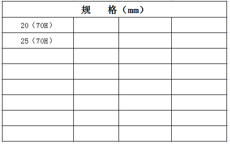 宏嶽PVC_U阻燃管材管件__穿筋八角盒規格