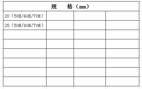 宏嶽PVC_U阻燃管材管件__八角盒規格