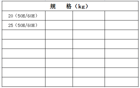 宏嶽PVC_U阻燃管材管件__活動闆八角盒規格