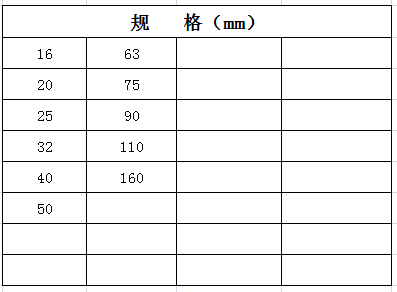 宏嶽PP-R管材管件(白色、灰色、綠色)__冷(lěng)熱水(shuǐ)管規格