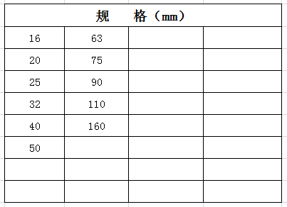 宏嶽PP-R管材管件(白色、灰色、綠色)__90°彎頭規格