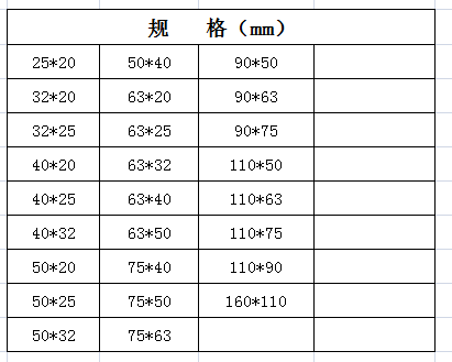 宏嶽PP-R管材管件(白色、灰色、綠色)__90°異徑三通(tōng)規格