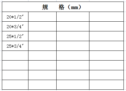 宏嶽PP-R管材管件__帶座内螺紋彎頭規格