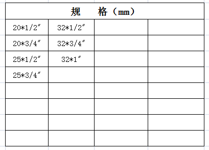 宏嶽PP-R管材管件__外螺紋三通(tōng)規格