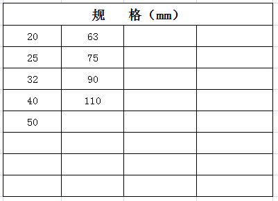 宏嶽PP-R管材管件__管帽規格