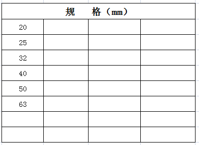 宏嶽PP-R管材管件__截止閥規格