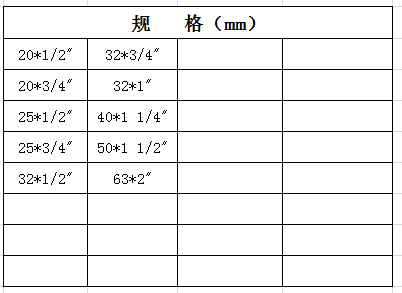  宏嶽PP-R管材管件__内螺紋直接頭規格