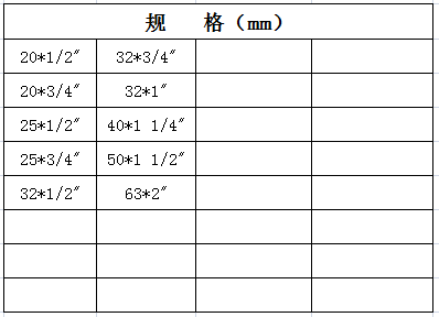 宏嶽PP-R管材管件__外螺紋直接頭規格