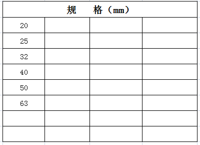 宏嶽PP-R管材管件__球閥規格